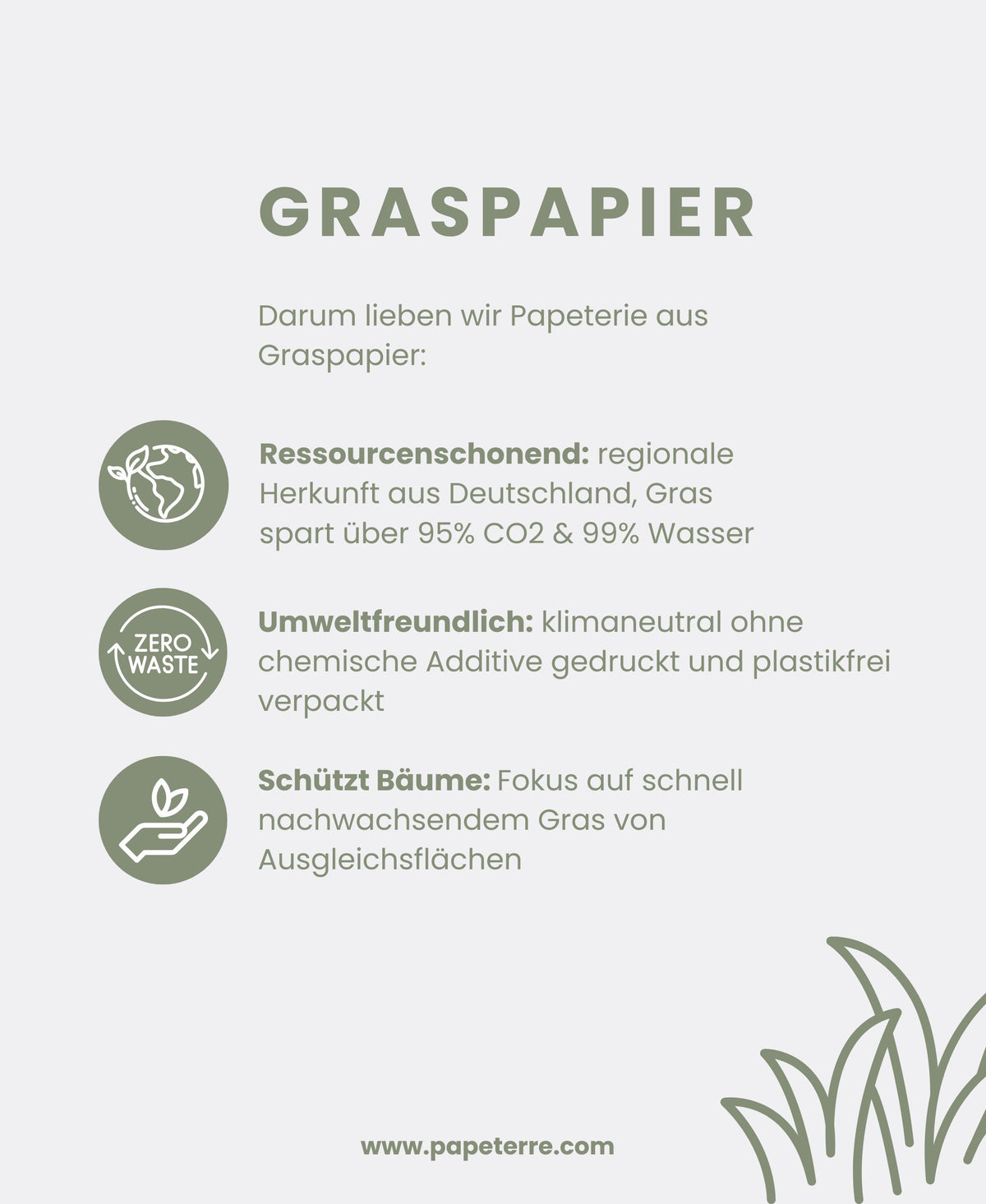 Vorteile Graspapier Karten